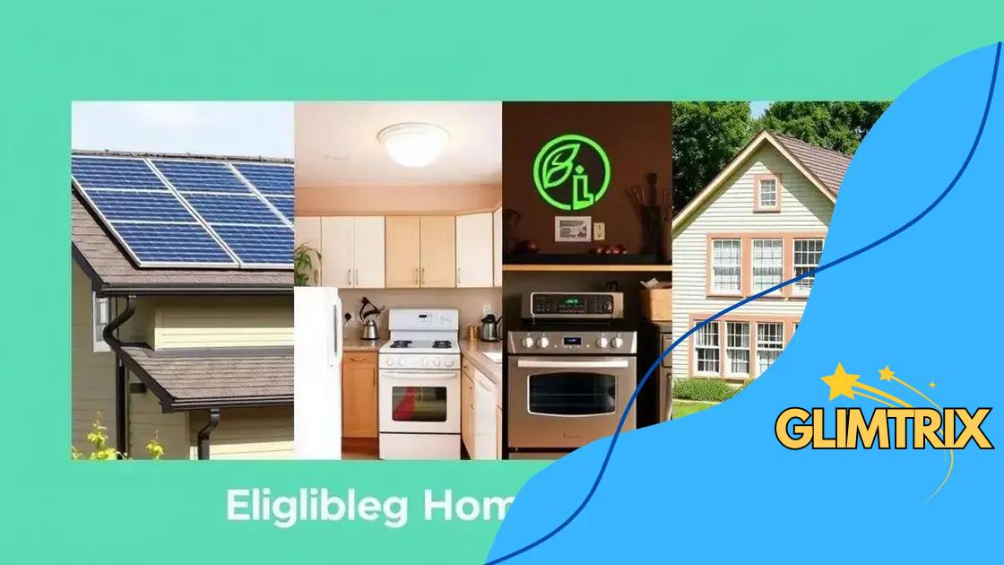 Types of eligible green home improvements