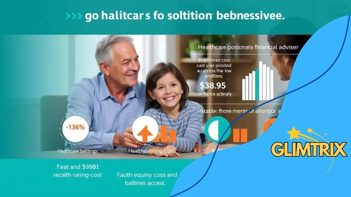 Impact on healthcare costs and access