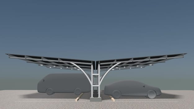 Are Electric Vehicle Sales Slowing Down? Data Analysis for 2025