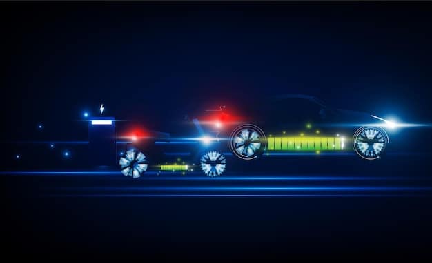 General Motors Goes All-Electric by 2035: Official Statement Analysis