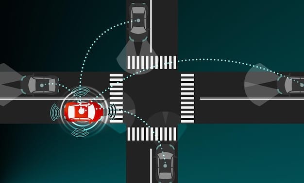 A detailed view of various sensors (Lidar, radar, cameras) on an autonomous vehicle. Focus on the technology and its placement on the car.
