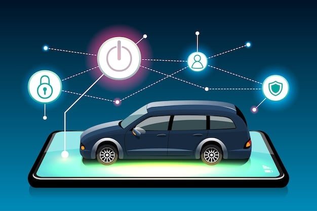 A graphic illustrating the various advanced safety features in a 2025 car, including automatic emergency braking, lane departure warning, and blind spot monitoring. Arrows and icons highlight how each system works to prevent accidents, correlating with the New NHTSA Safety Ratings Released: Which 2025 Cars Top the List?.