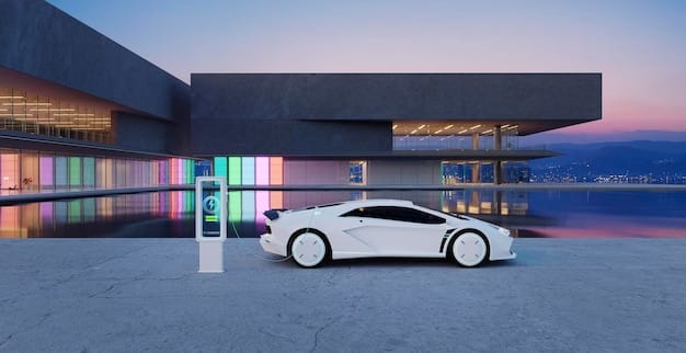 Electric Vehicle Market Share Surges to 20% in the US: Is This the Tipping Point?