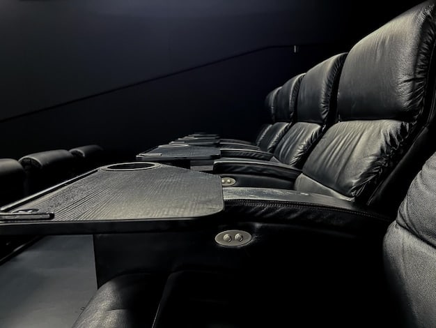 How to Protect Your Car’s Leather Seats: A 2025 Guide