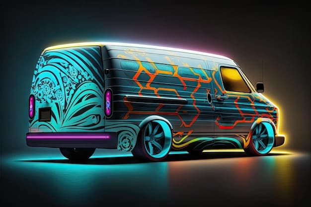 Mobile Car Detailing: Your Profitable Side Hustle in 2025