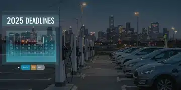 Electric vehicle charging station with 2025 deadlines overlay